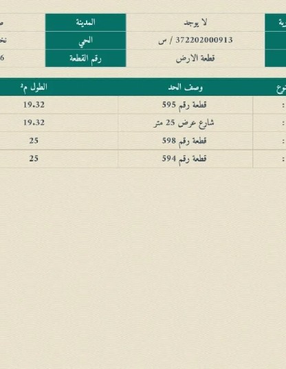 فيلا للبيع صبياء - 130